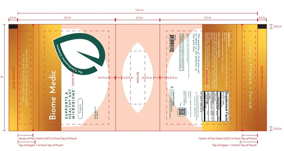 Biome Medic print dieline
